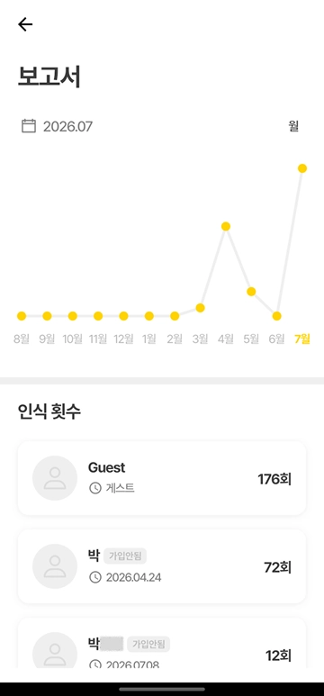 인식 결과 보고서